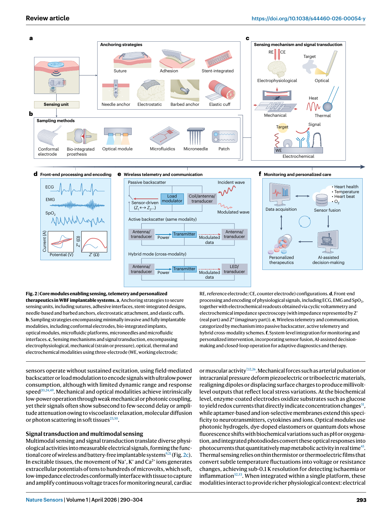 图3 无电池供能方式及功率-深度关系